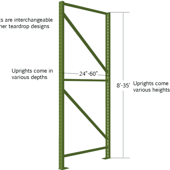 UPR Teardrop Pallet Rack 48